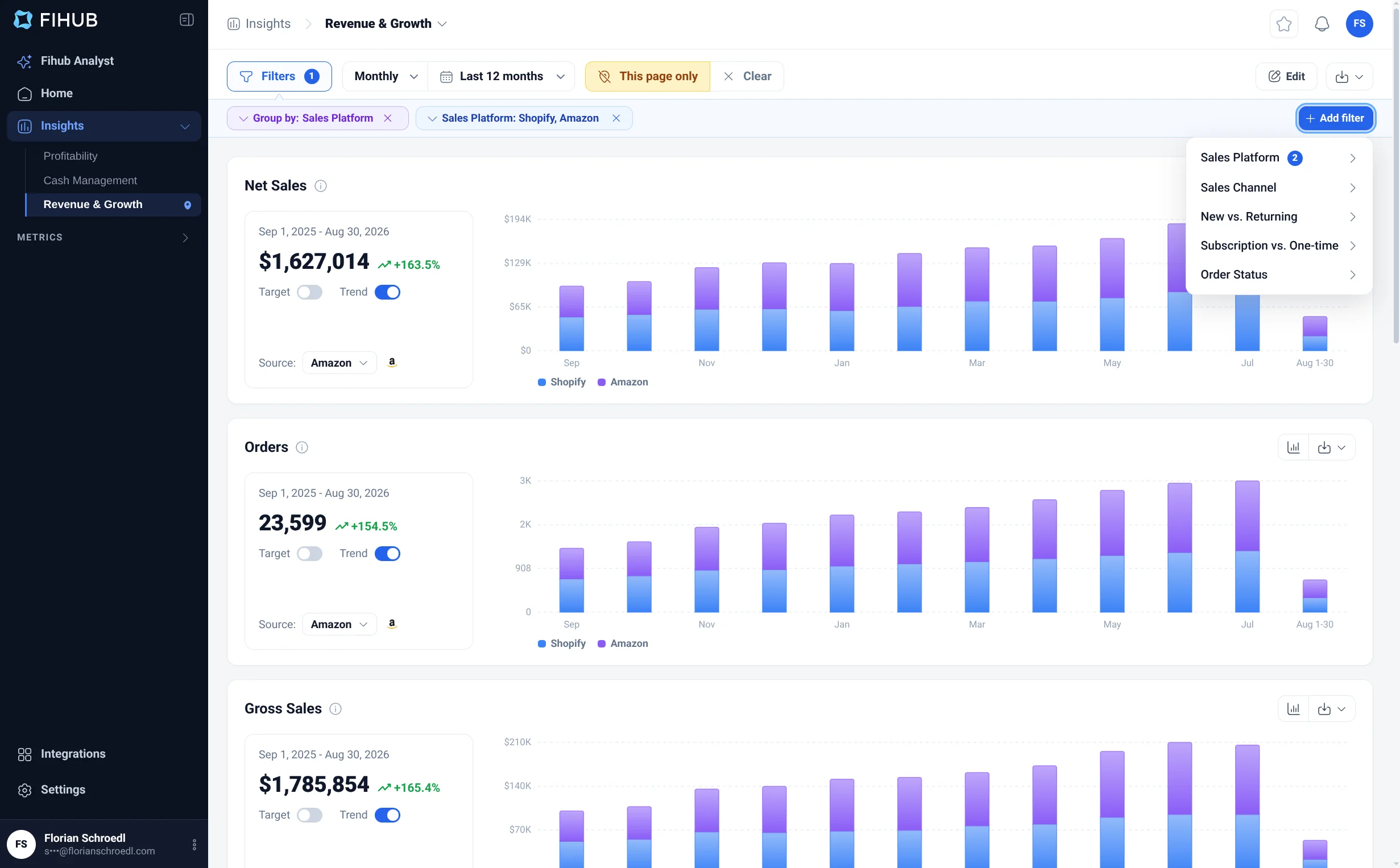 Revenue and growth